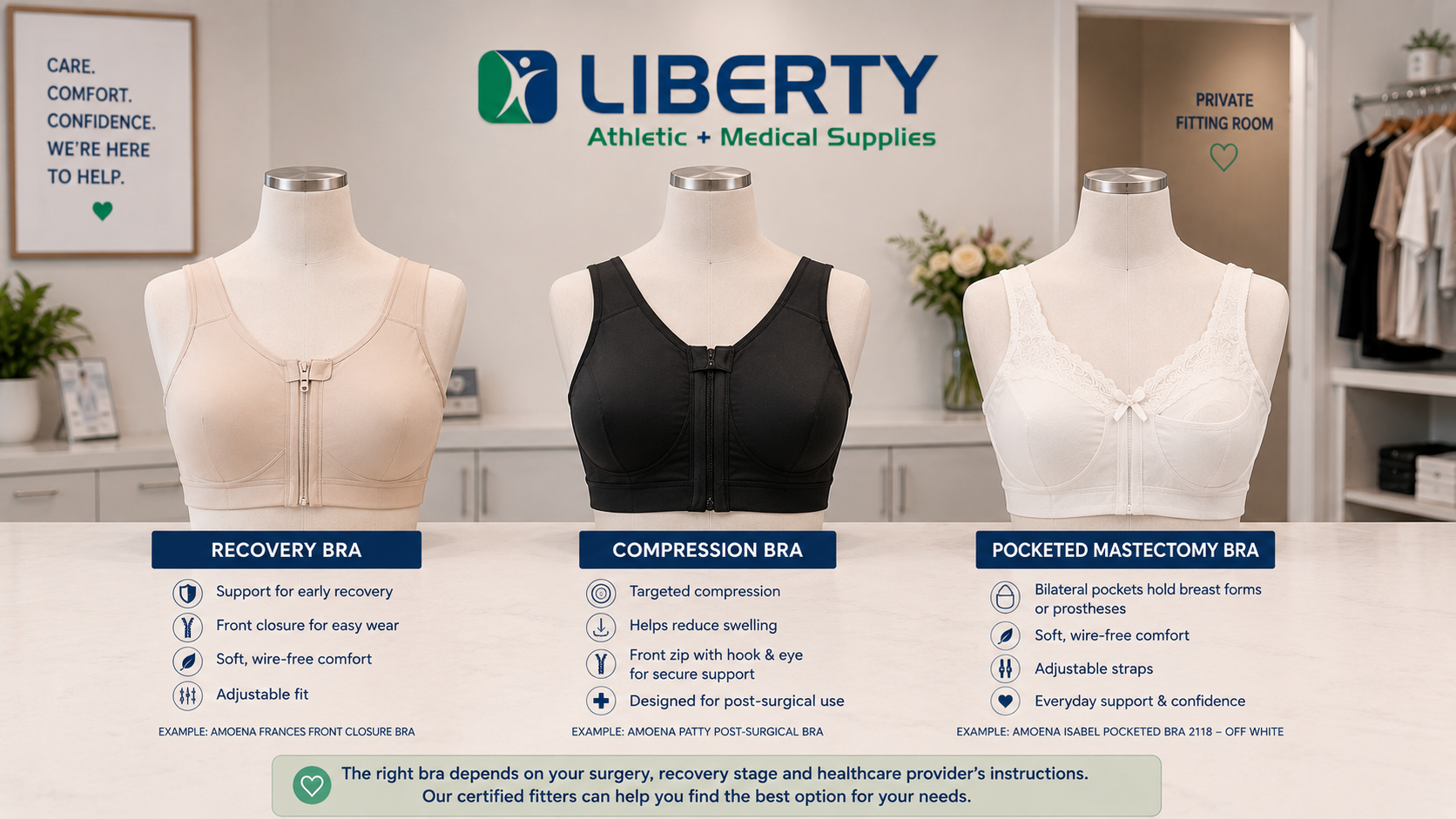 Post-Surgical and Mastectomy Bra Fittings in Winnipeg: What to Expect