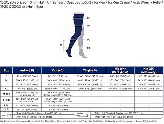 JOBST Relief Knee High
