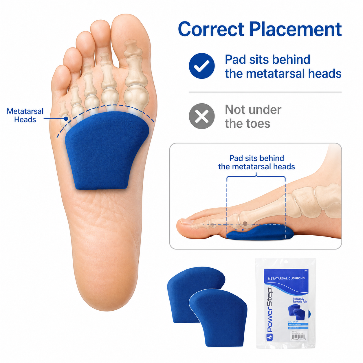 PowerStep Metatarsal Relief Pads – Adhesive Ball-of-Foot Cushions, 1 Pair