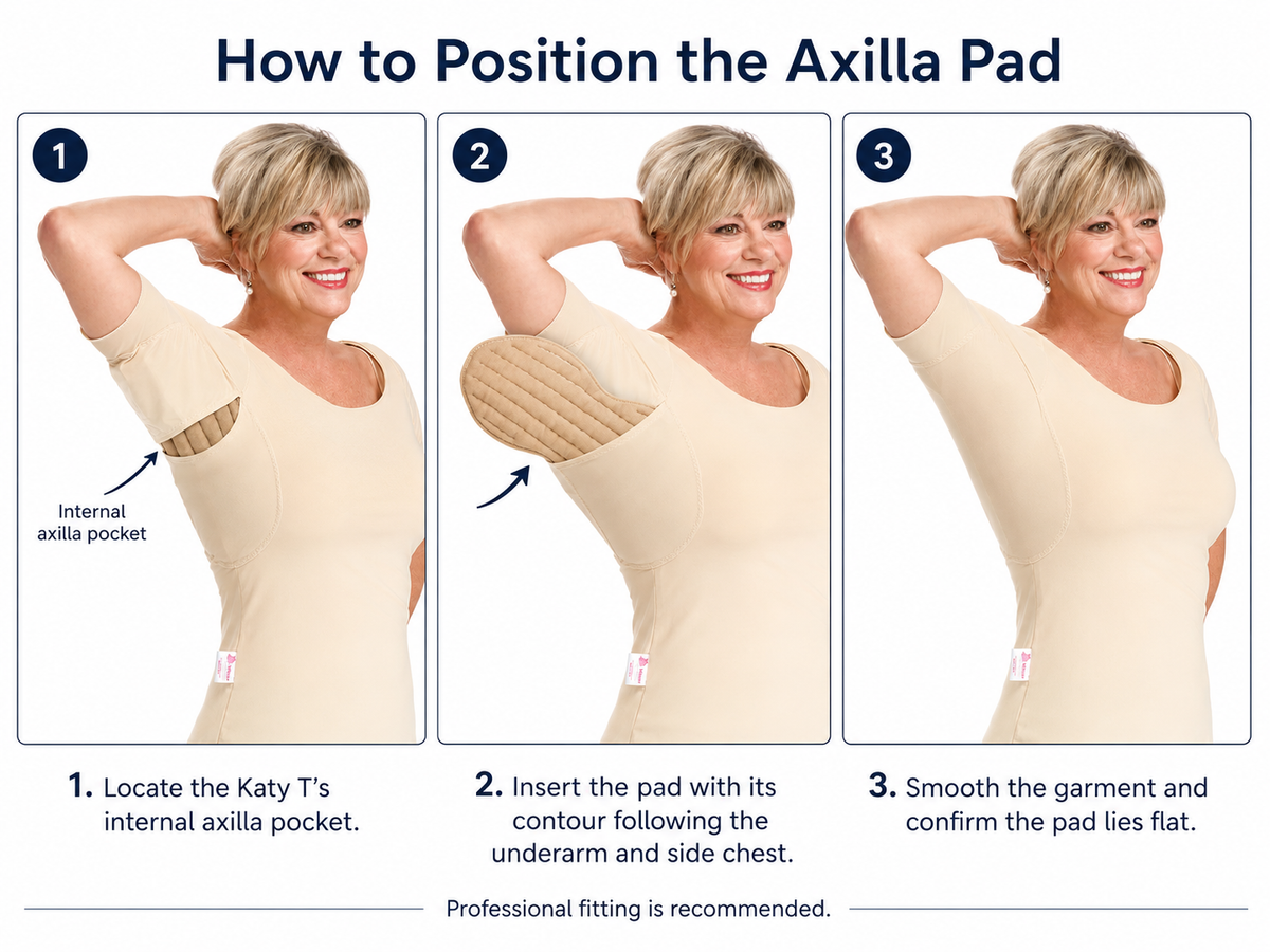Wear Ease | Axilla Pad – Underarm and Lateral Chest-Wall Compression Pad for Katy T