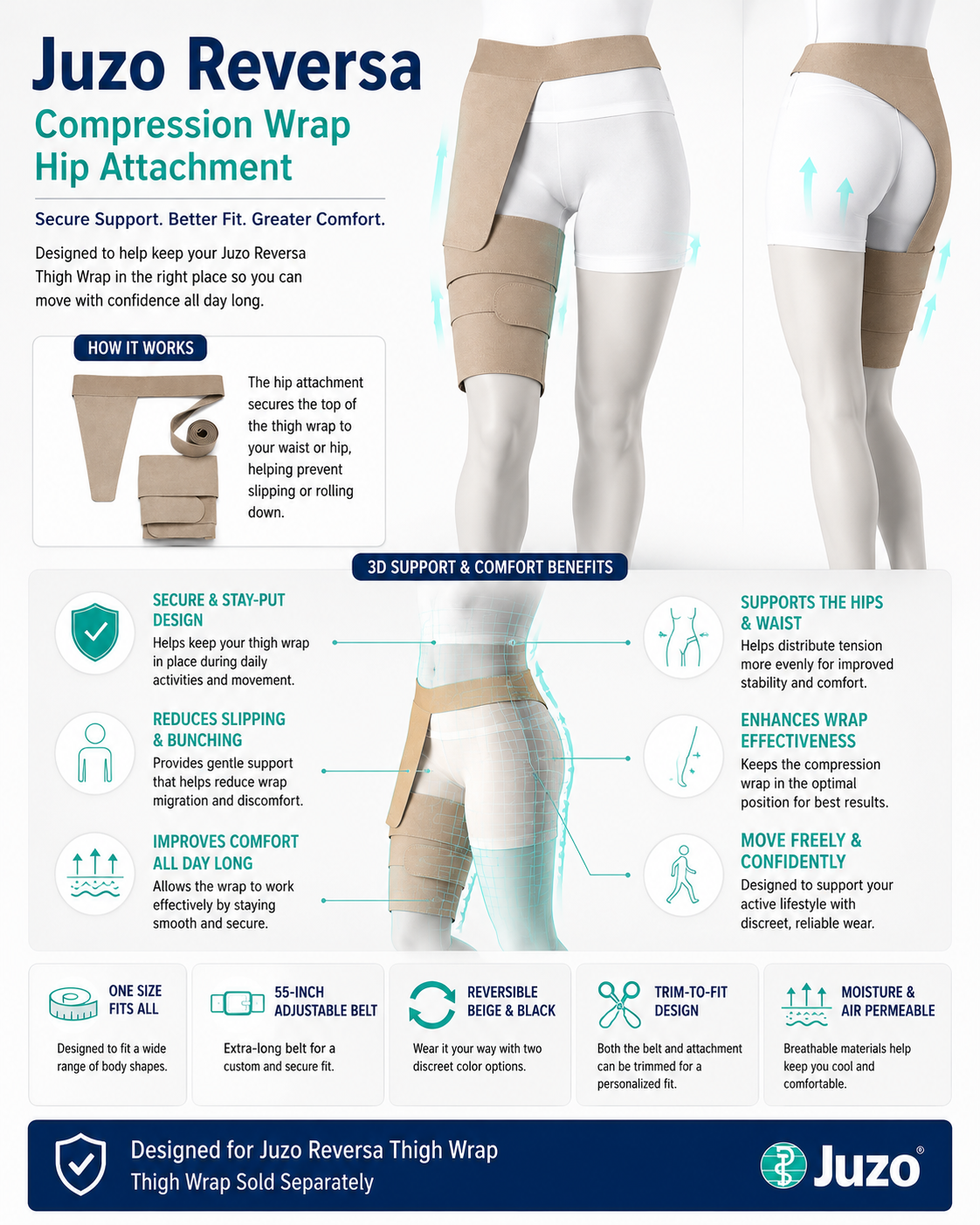 Juzo Reversa Compression Wrap Hip Attachment – One Size Adjustable Thigh Wrap Support