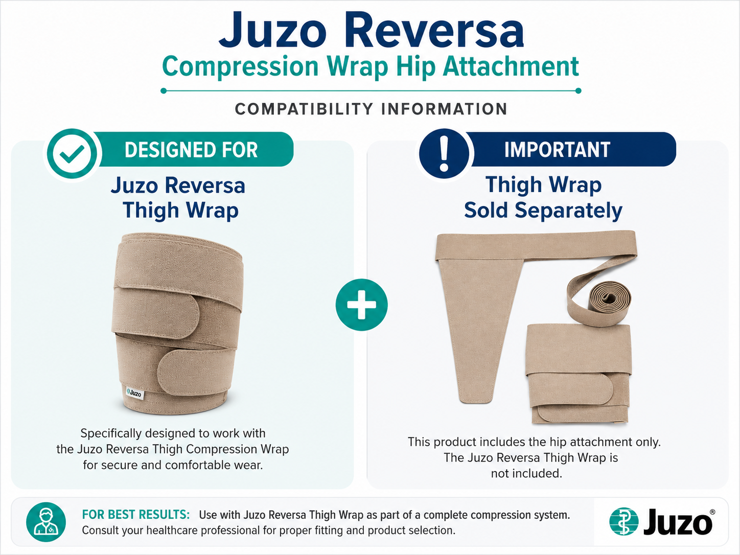 Juzo Reversa Compression Wrap Hip Attachment – One Size Adjustable Thigh Wrap Support