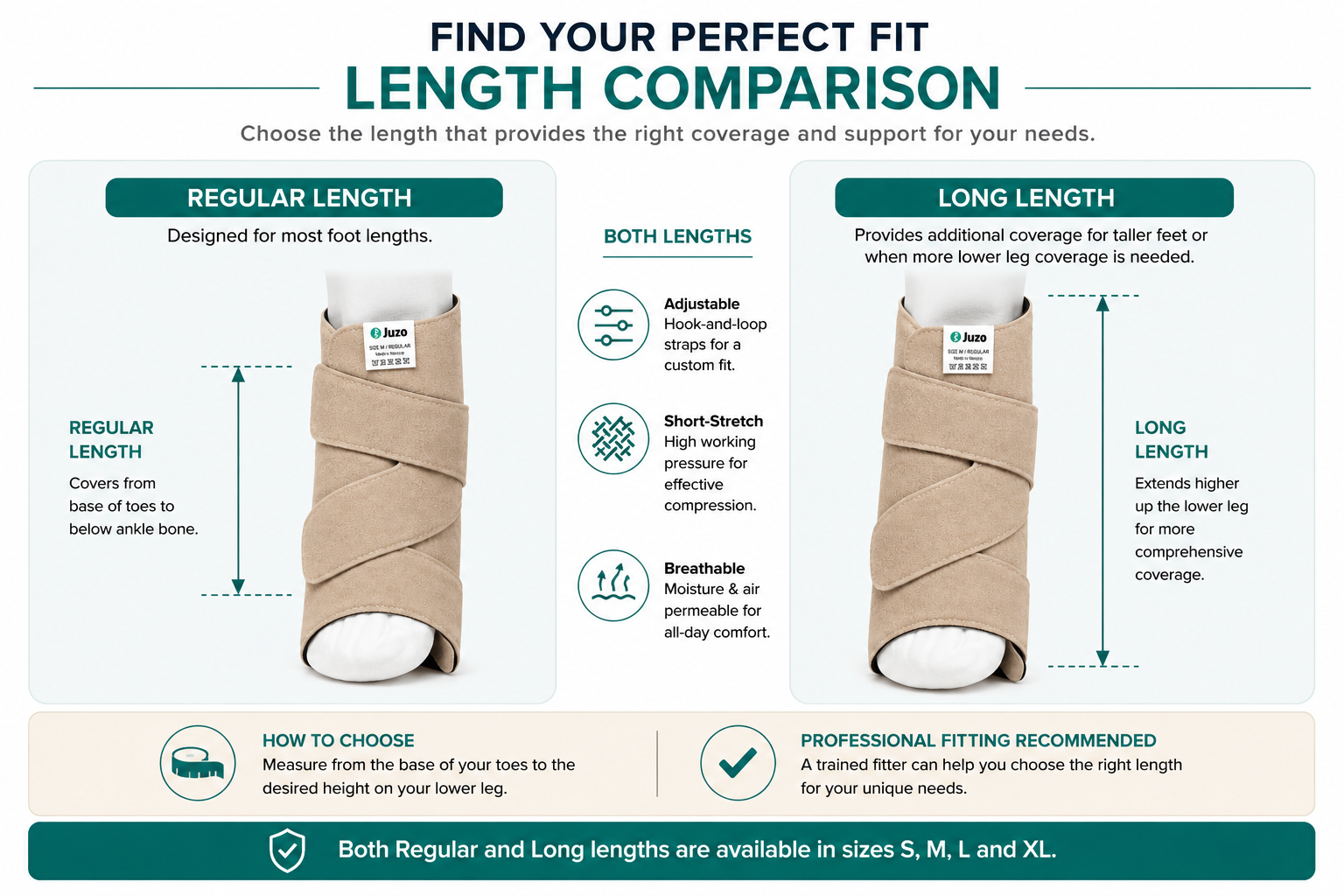 Juzo Reversa Compression Foot Wrap – Adjustable Short-Stretch Foot Compression