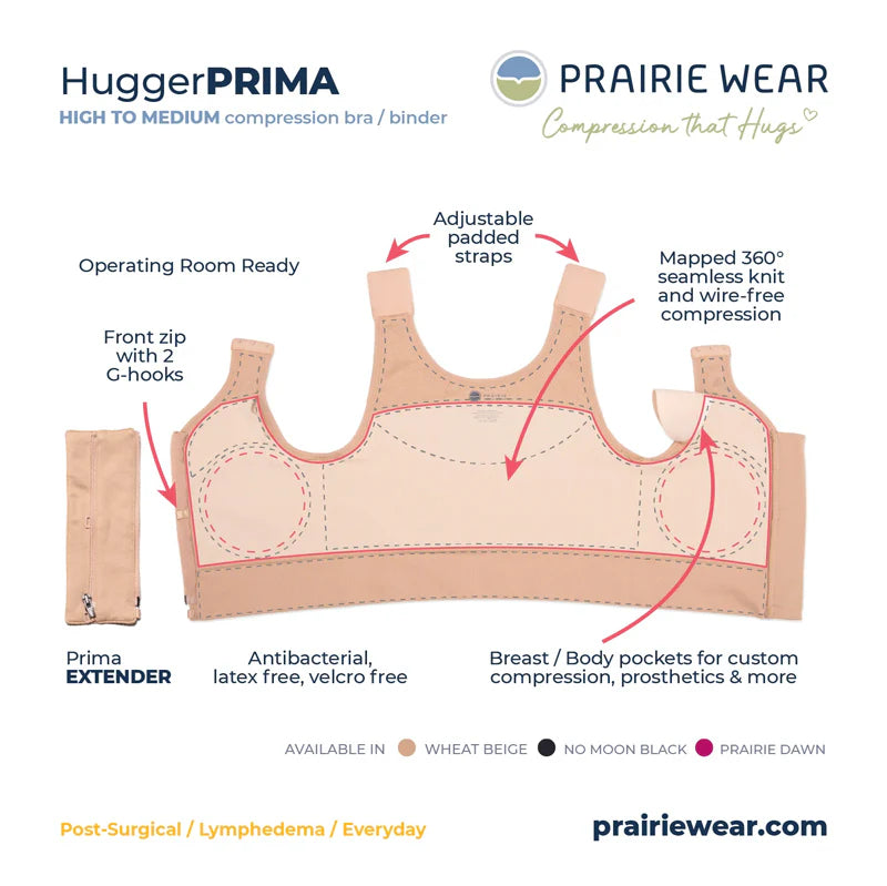 Hugger PRIMA 20-23mmHg