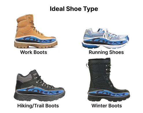 FORM | Maximum Blue Insoles