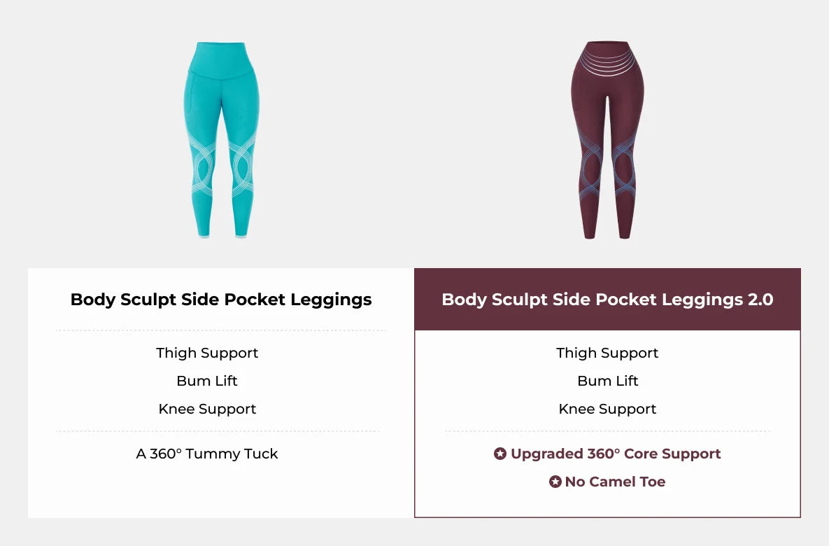 Fanka | Body Sculpt Leggings 2.0 (Full Length - No Pocket)