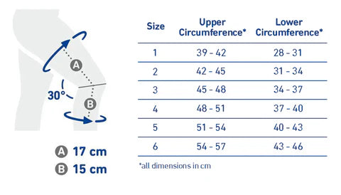 Bauerfeind | Genutrain P3 Knee Brace