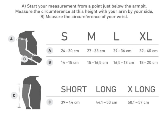 Bauerfeind | Sports Arm Compression Sleeves 20-30mmHg