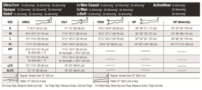 JOBST ActiveWear Full Length