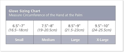 Sigvaris | Donning and Doffing Gloves
