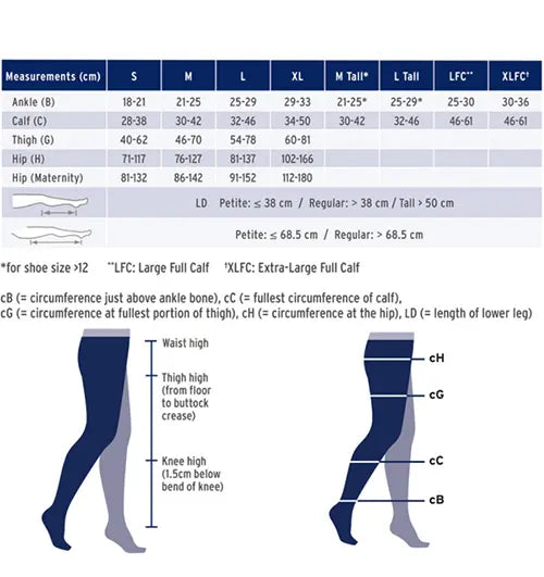 JOBST Ultrasheer Knee High 15-20 mmHg