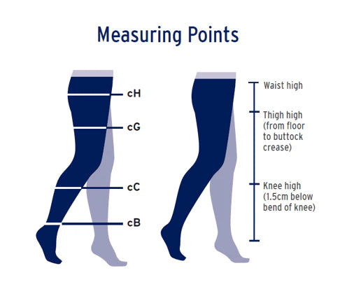 JOBST ActiveWear Knee High Closed Toe