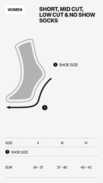 CEP | (15-20mmHg) Women's Run Ultralight Sock 4.0 - No Show