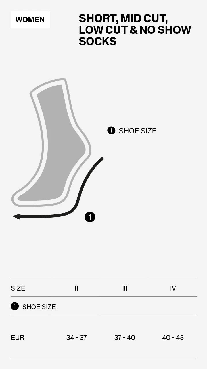 CEP | (15-20mmHg) Women's Run Ultralight Sock 4.0 - No Show