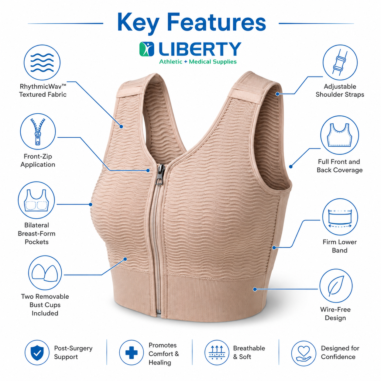 Wear Ease | Karena Vest – Textured Gradient Compression 20-30mmHg with Front Zipper