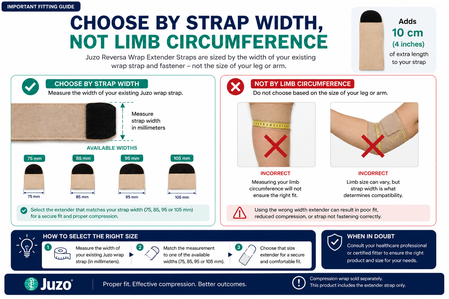 Juzo Reversa Compression Wrap Extender Strap – Adds 10 cm