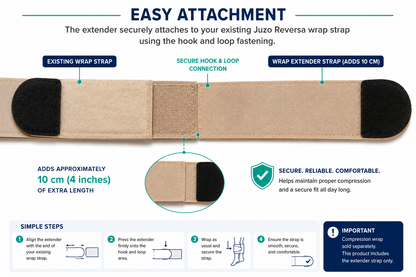 Juzo Reversa Compression Wrap Extender Strap – Adds 10 cm
