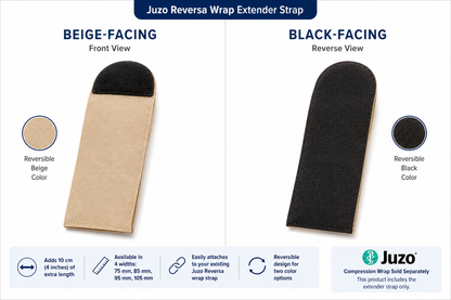 Juzo Reversa Compression Wrap Extender Strap – Adds 10 cm