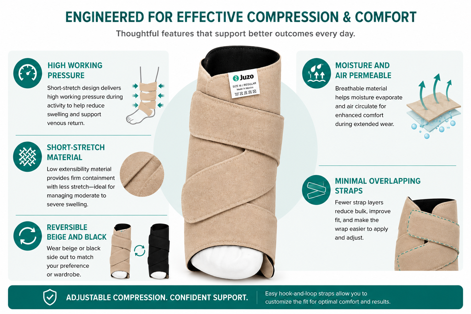 Juzo Reversa Compression Foot Wrap – Adjustable Short-Stretch Foot Compression