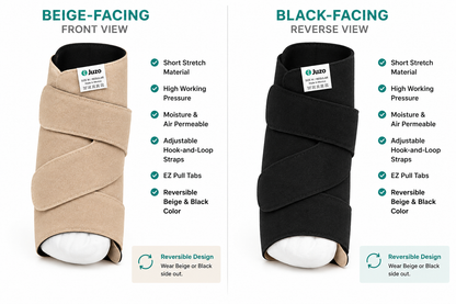 Juzo Reversa Compression Foot Wrap – Adjustable Short-Stretch Foot Compression