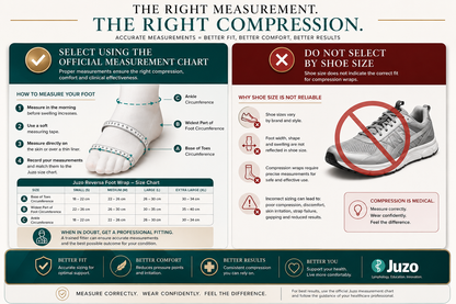 Juzo Reversa Compression Foot Wrap – Adjustable Short-Stretch Foot Compression