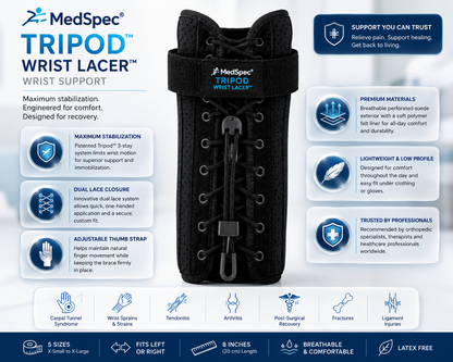 MedSpec® Tripod™ Wrist Lacer™ Wrist Support