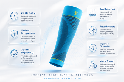 Bauerfeind Compression Calf Sleeve 20–30 mmHg | Medical Grade Graduated Compression | Pair
