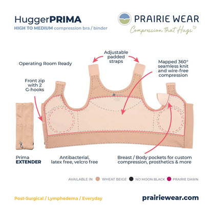 Hugger PRIMA 20-23mmHg