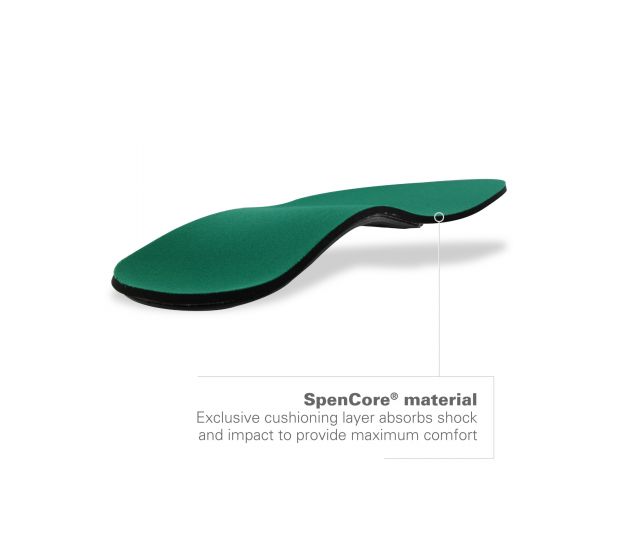 Spenco | OrthoticArch