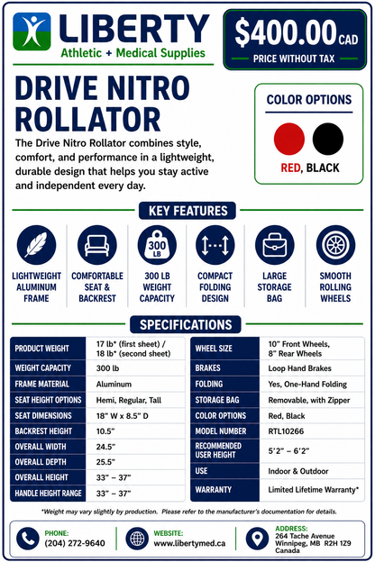 Drive | Nitro Rollator