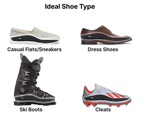 FORM | Ultra-Thin Insoles