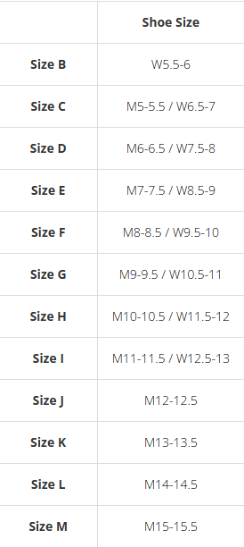FORM | Maximum Blue Insoles