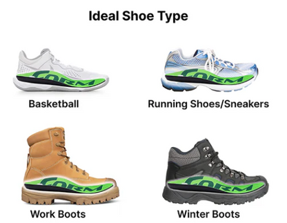 FORM | Medium Green Insoles