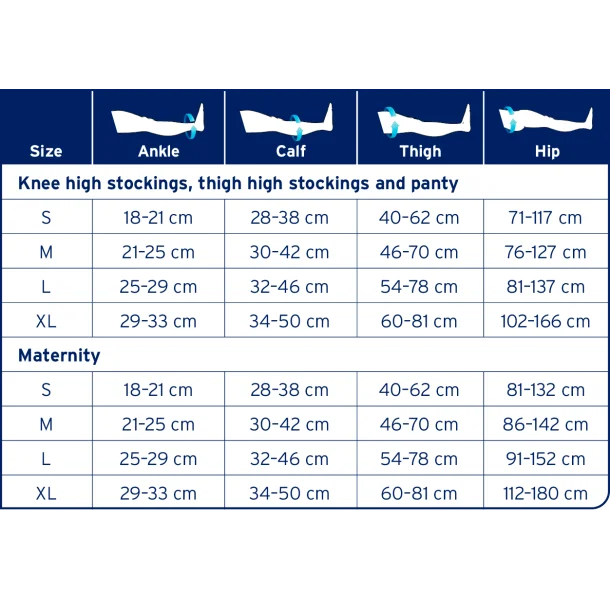 JOBST Ultrasheer Pantyhose 20-30 mmHg