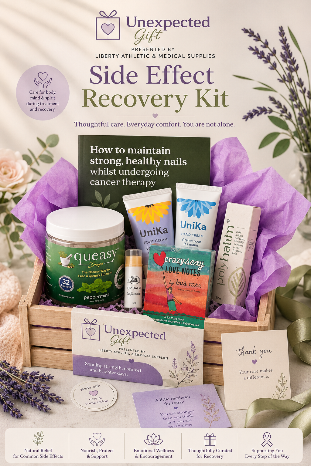 Cancer Side Effect Recovery Kit