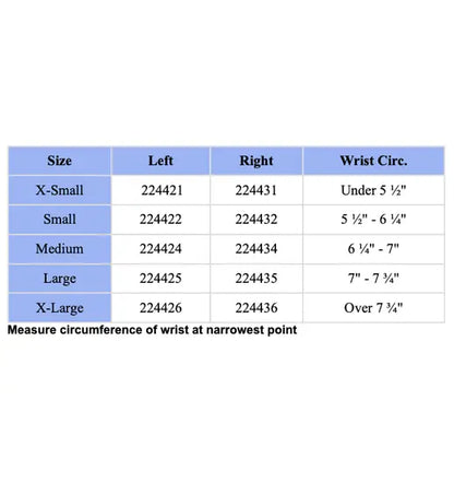 POP | CMC Thumb Support