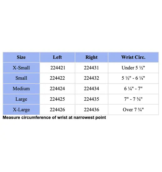 POP | CMC Thumb Support
