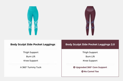 Fanka | Body Sculpt Leggings 2.0 (Full Length - No Pocket)