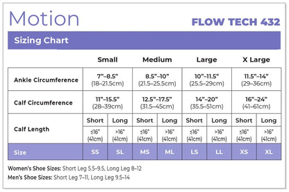 Sigvaris (20-30mmHg) | Flow Tech (Knee-High)