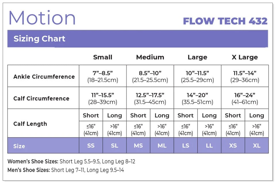 Sigvaris (20-30mmHg) | Flow Tech (Knee-High)