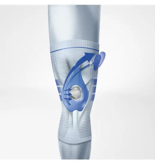 Bauerfeind | Genutrain P3 Knee Brace
