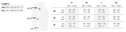 Bauerfeind | VenoTrain Soft Arm Sleeve (20-30 mmHg/CCL1)