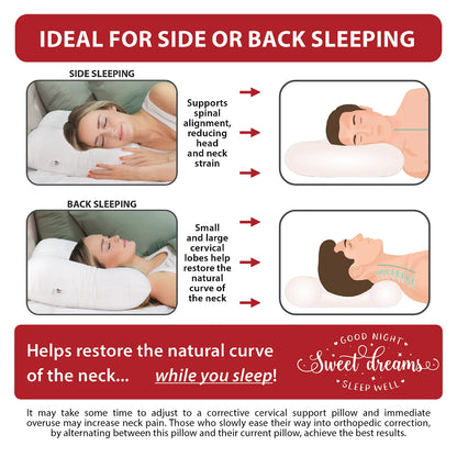 Mid-Core (Tri-Core) Cervical Pillow