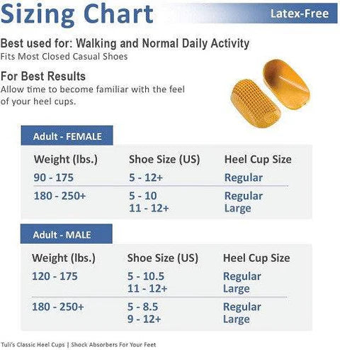 Tuli's Classic Heel Cups