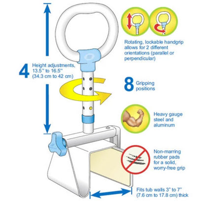 AquaSense | Bath Safety Rail