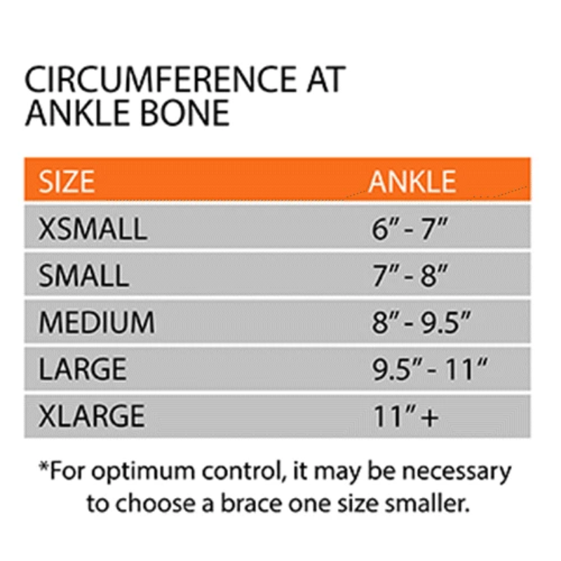 Active Ankle | 325