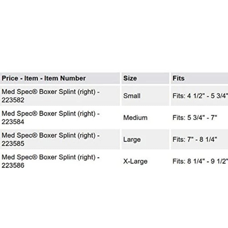 MedSpec | Boxer Splint