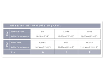 Sigvaris Health (15-20mmHg) | Women's All Season Merino Wool (Knee-High)