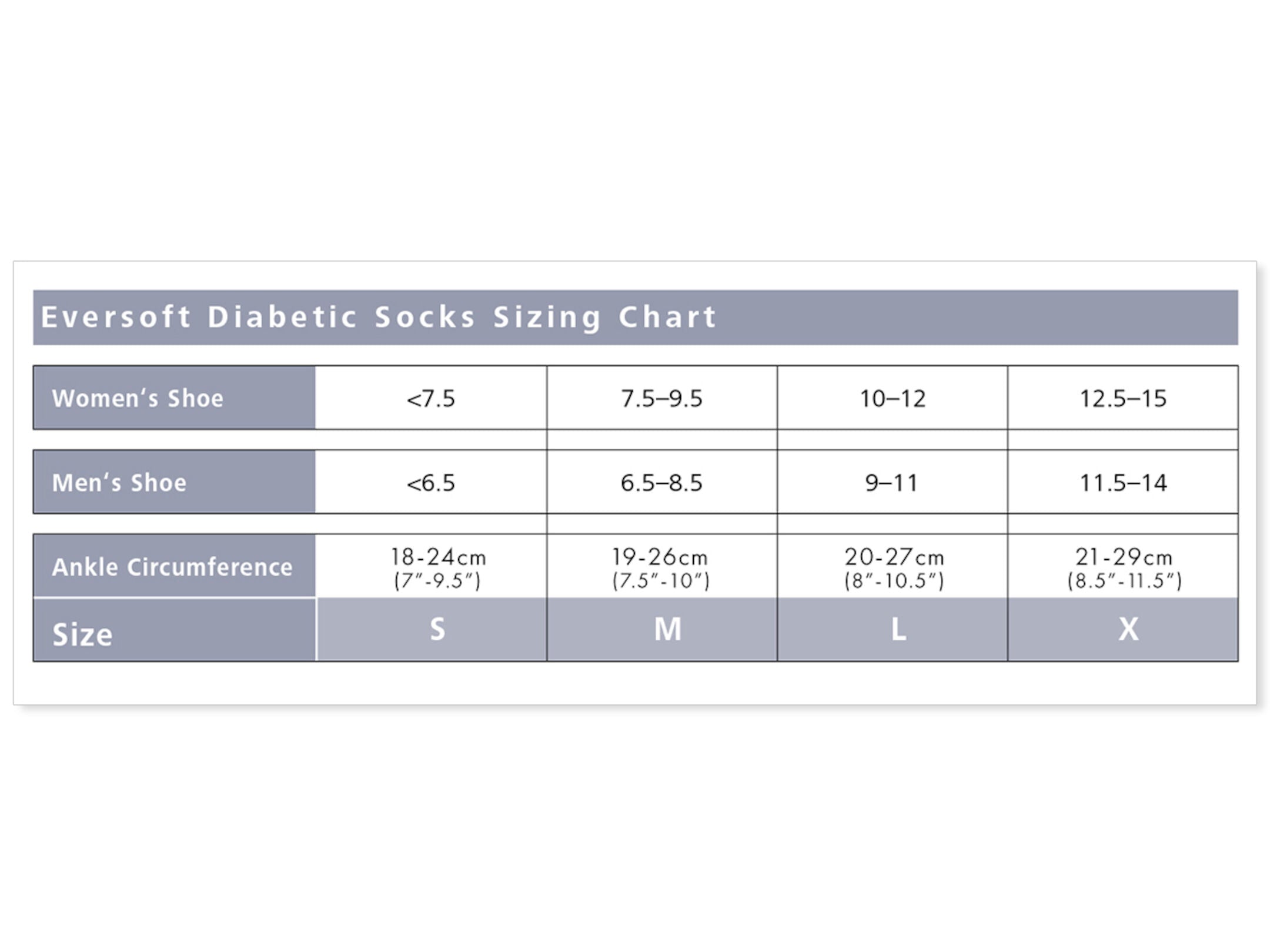 Sigvaris Health (8-15mmHg) | Unisex Eversoft Diabetic Socks (Knee-High)