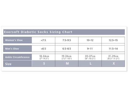 Sigvaris Health (8-15mmHg) | Unisex Eversoft Diabetic Socks (Knee-High)
